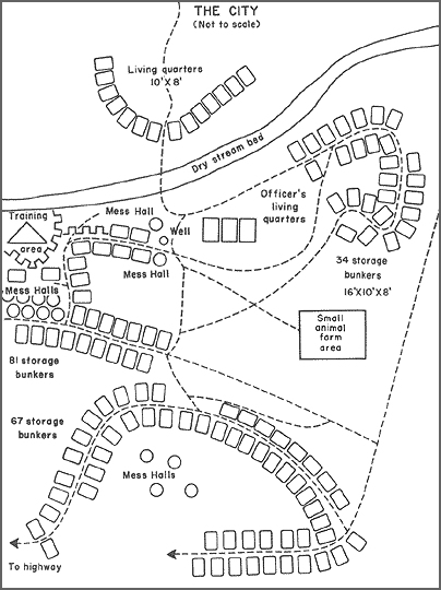 The City Map